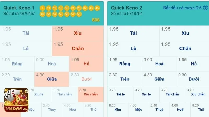 Ưu điểm sảnh game xổ số VND88